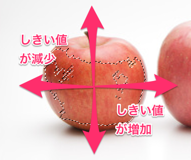 f:id:yk5656:20160311012144p:image f:id:yk5656:20160311012144p:image