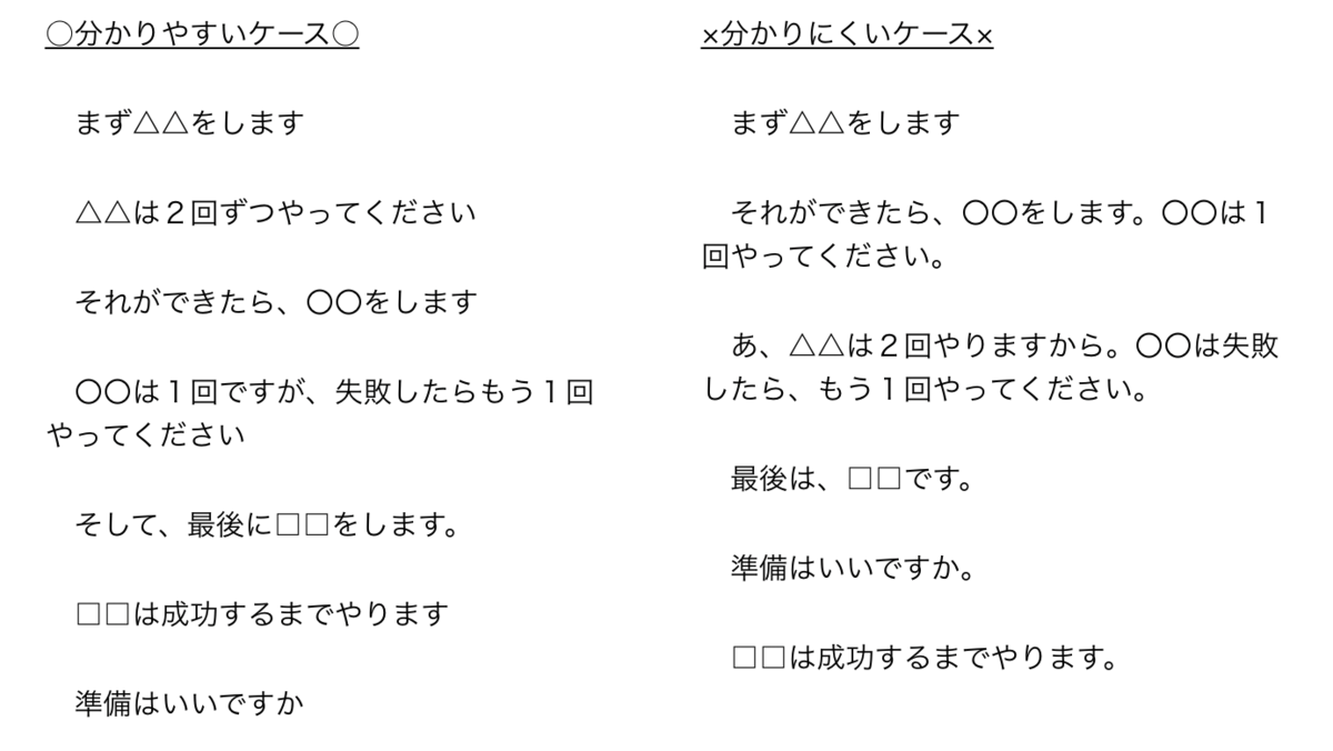 f:id:yk723:20200216214202p:plain f:id:yk723:20200216214202p:plain