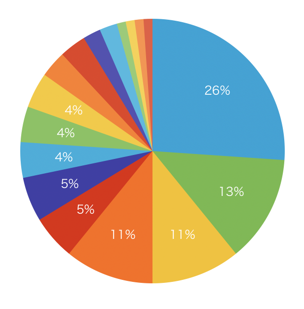 f:id:yk800:20191113001353p:plain:w300