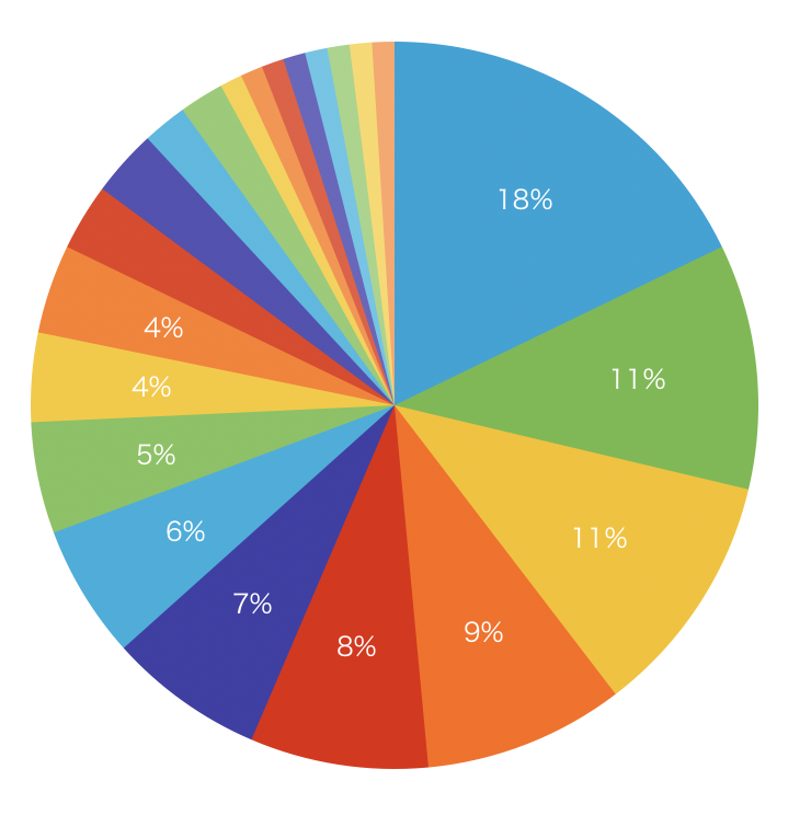 f:id:yk800:20191120030555p:plain:w300