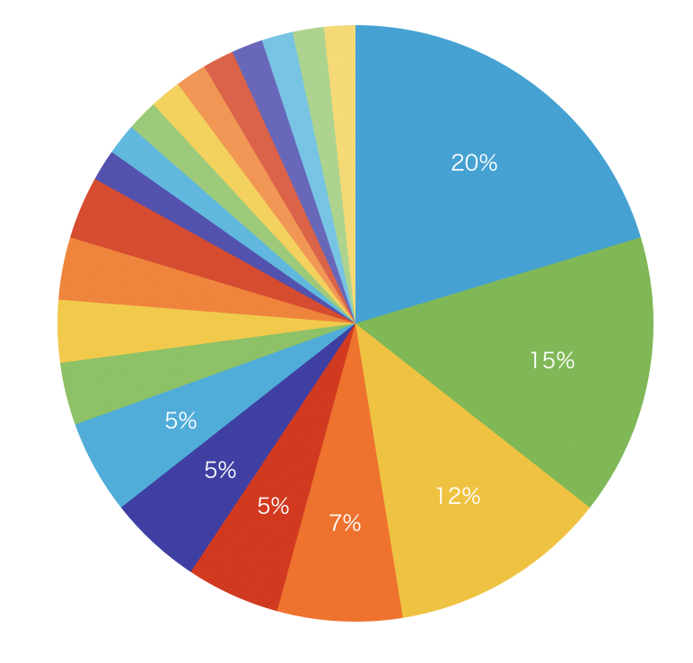 f:id:yk800:20191218154355p:plain:w350