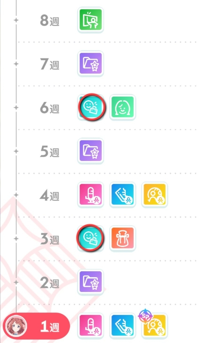 NIAプロ環境】PLv.49以下・Rキャラでも出来る！ おてがる（当社比