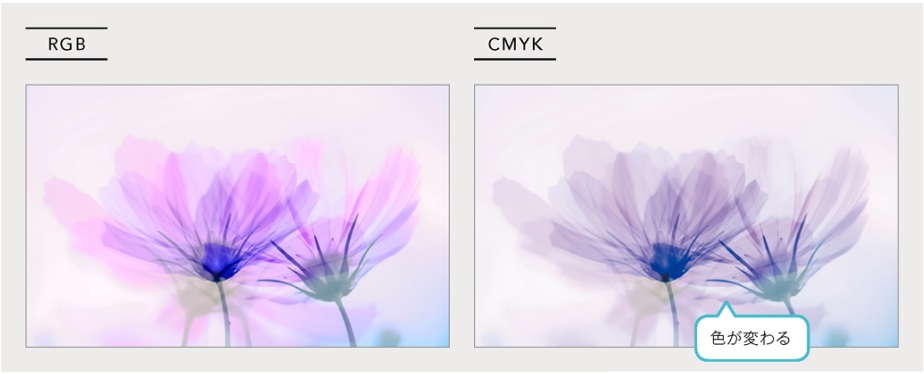 f:id:yka07:20171231172836p:plain f:id:yka07:20171231172836p:plain