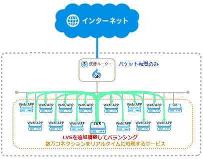 f:id:ykanasugi:20170914101756j:plain