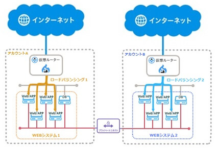 f:id:ykanasugi:20170914101826j:plain