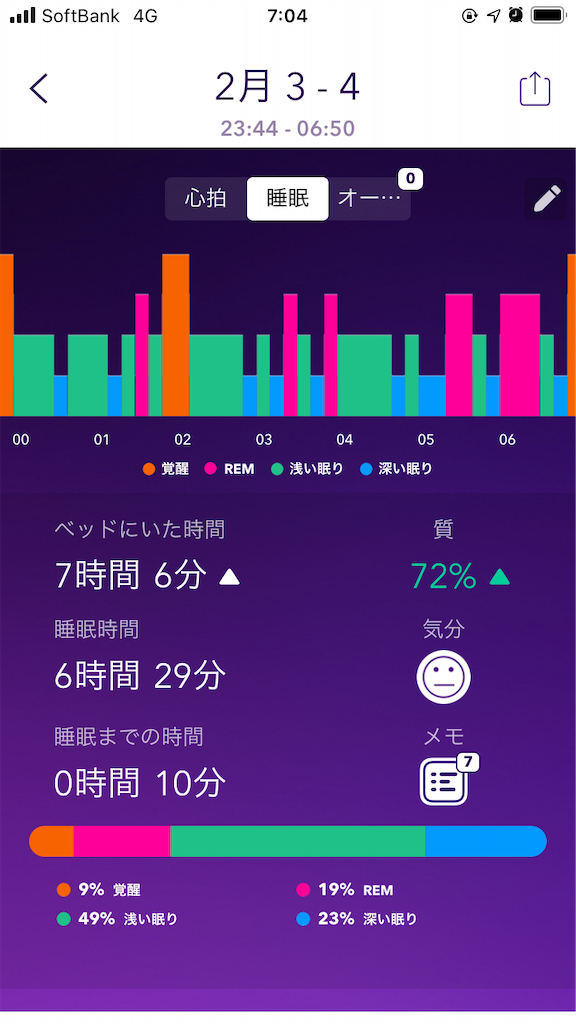 f:id:ykaneko:20200204070813p:image