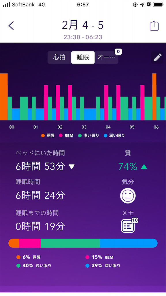 f:id:ykaneko:20200205070100p:image