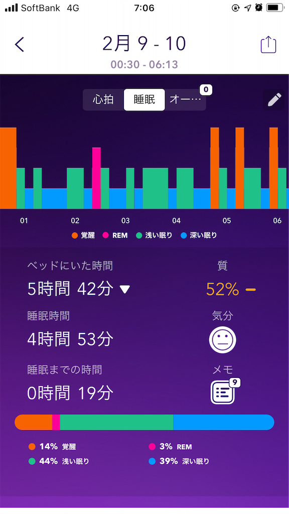 f:id:ykaneko:20200210071041p:image