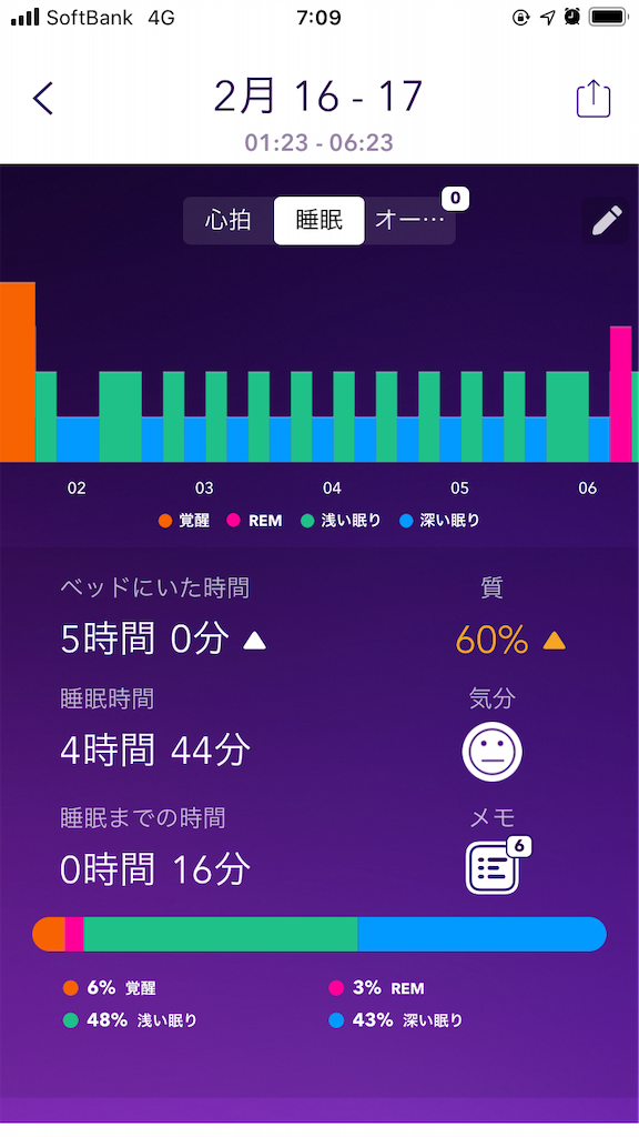 f:id:ykaneko:20200217071034p:image