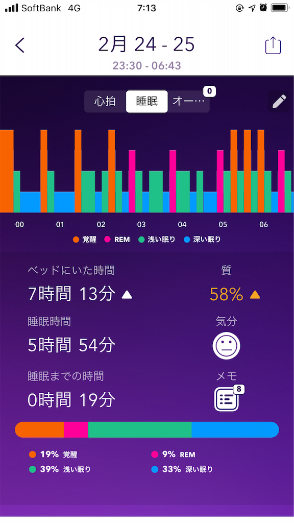 f:id:ykaneko:20200225071510p:image