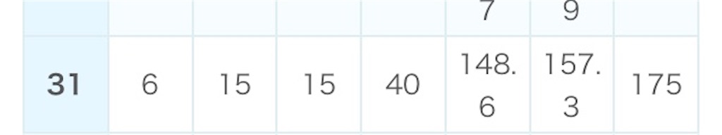 f:id:ykcisor:20200213223713j:image f:id:ykcisor:20200213223713j:image