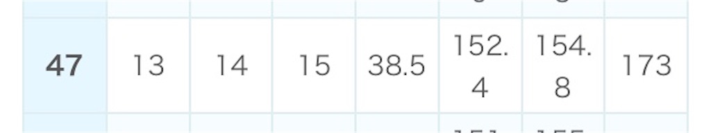 f:id:ykcisor:20200213223715j:image f:id:ykcisor:20200213223715j:image