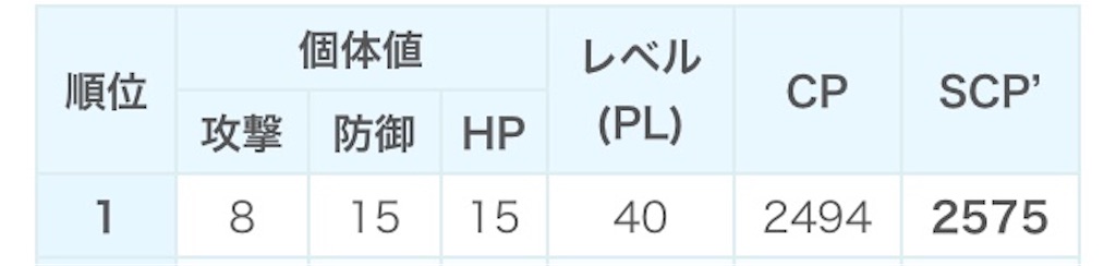 f:id:ykcisor:20200213224354j:image f:id:ykcisor:20200213224354j:image