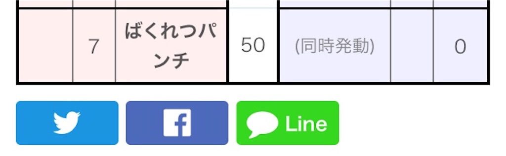 f:id:ykcisor:20200213225911j:image f:id:ykcisor:20200213225911j:image