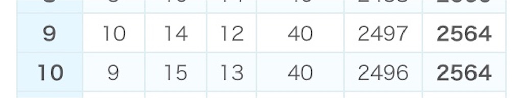 f:id:ykcisor:20200214085336j:image f:id:ykcisor:20200214085336j:image