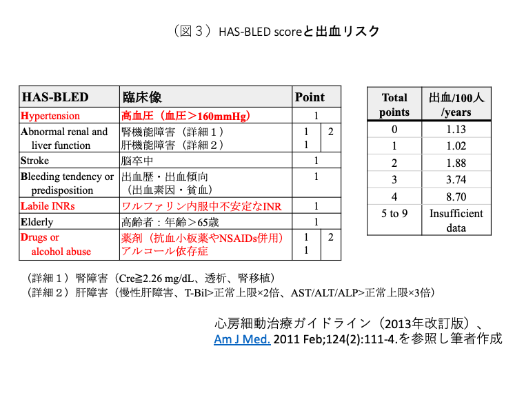 f:id:ykitano5min:20190623110621p:plain f:id:ykitano5min:20190623110621p:plain