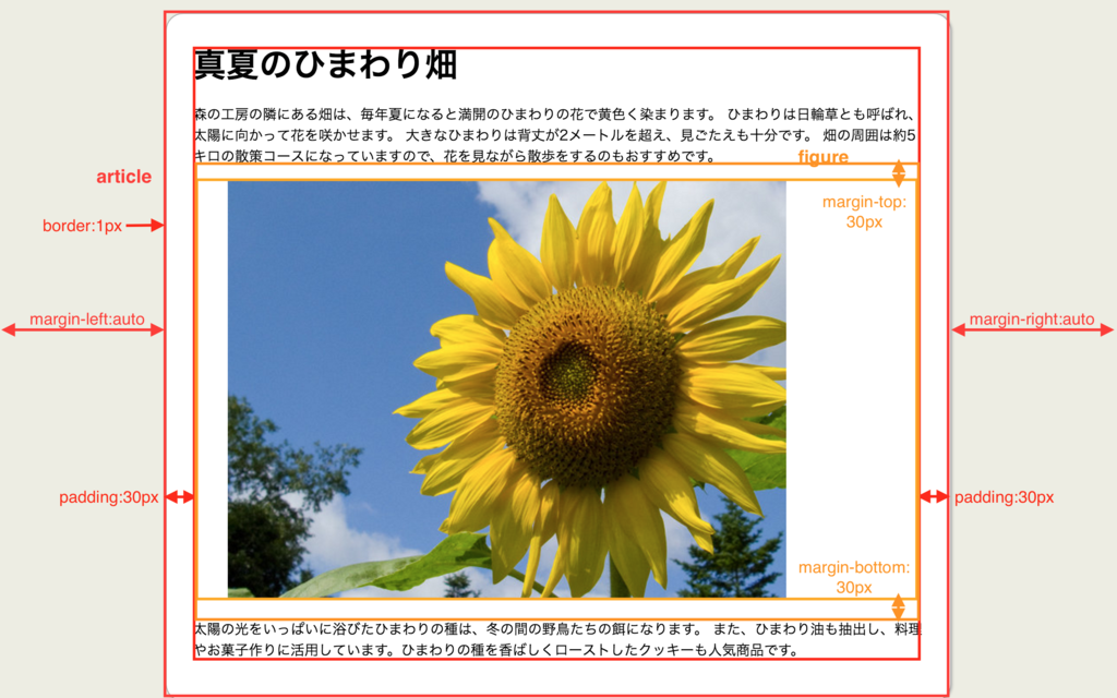 f:id:yklitter:20160628021115p:plain f:id:yklitter:20160628021115p:plain