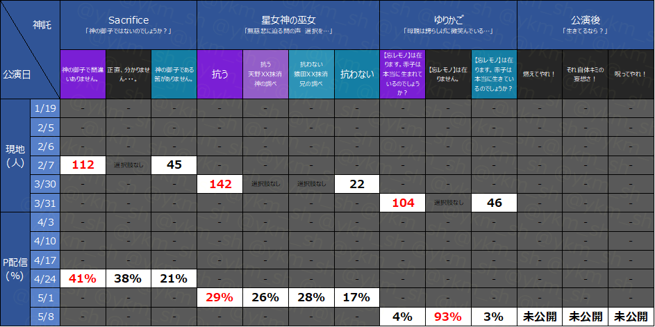 f:id:ykm_sh:20210923134254p:plain