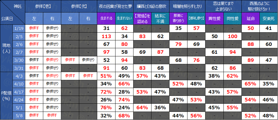 f:id:ykm_sh:20210923134259p:plain