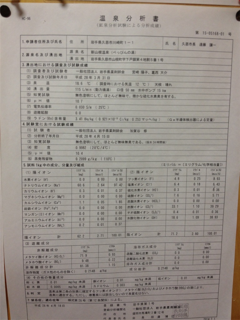 f:id:ykmlm:20171203211722j:image