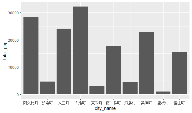 f:id:ykogajp:20190310015223p:plain f:id:ykogajp:20190310015223p:plain