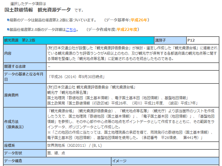 f:id:ykogajp:20190327151727p:plain f:id:ykogajp:20190327151727p:plain