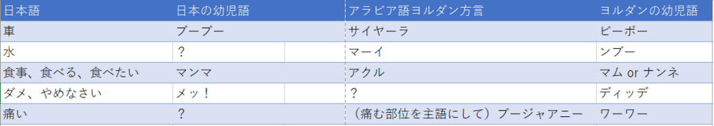 f:id:ykonchiku:20180215213838p:plain f:id:ykonchiku:20180215213838p:plain