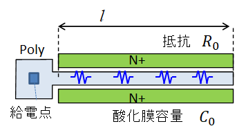 f:id:ykondo813:20210813073036p:plain