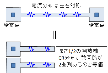 f:id:ykondo813:20210813120936p:plain