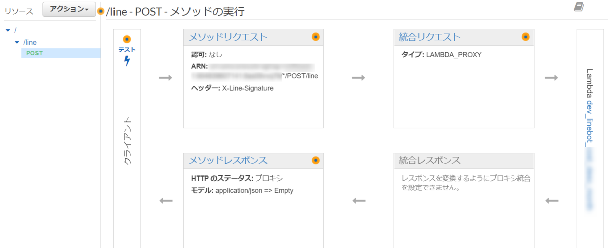 f:id:ykoomaru:20210107230652p:plain