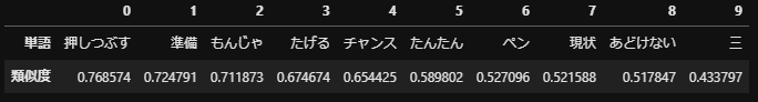 f:id:ykoomaru:20210509000937p:plain