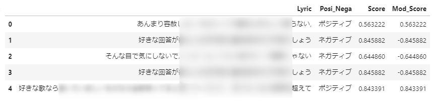 f:id:ykoomaru:20210607163003p:plain