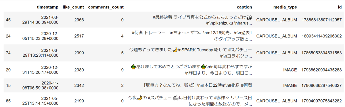 f:id:ykoomaru:20210708223711p:plain