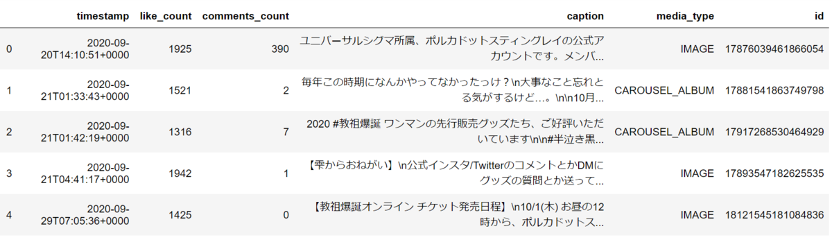 f:id:ykoomaru:20210708224132p:plain