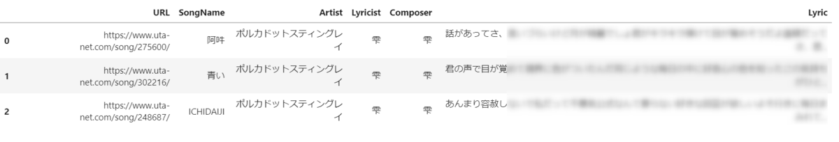 f:id:ykoomaru:20211004214149p:plain