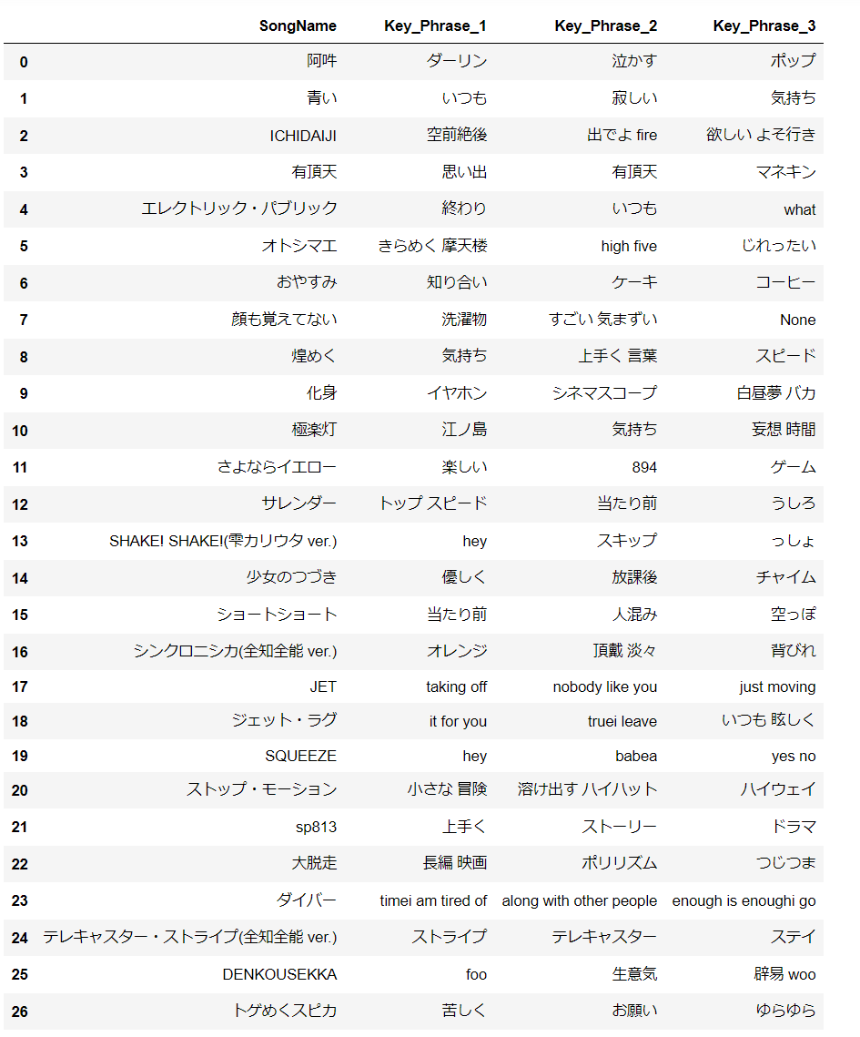 f:id:ykoomaru:20211208230232p:plain