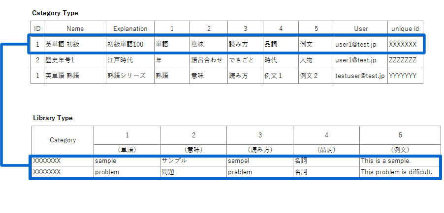 f:id:yksmt:20200424150614p:plain f:id:yksmt:20200424150614p:plain