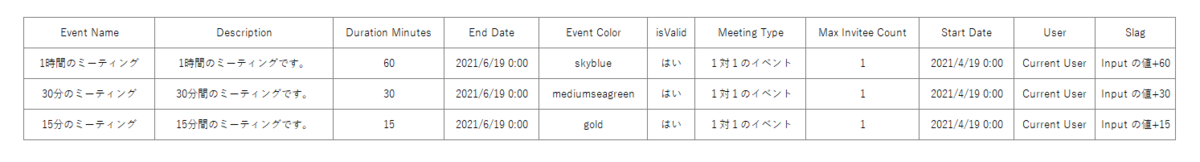 f:id:yksmt:20210419134501p:plain