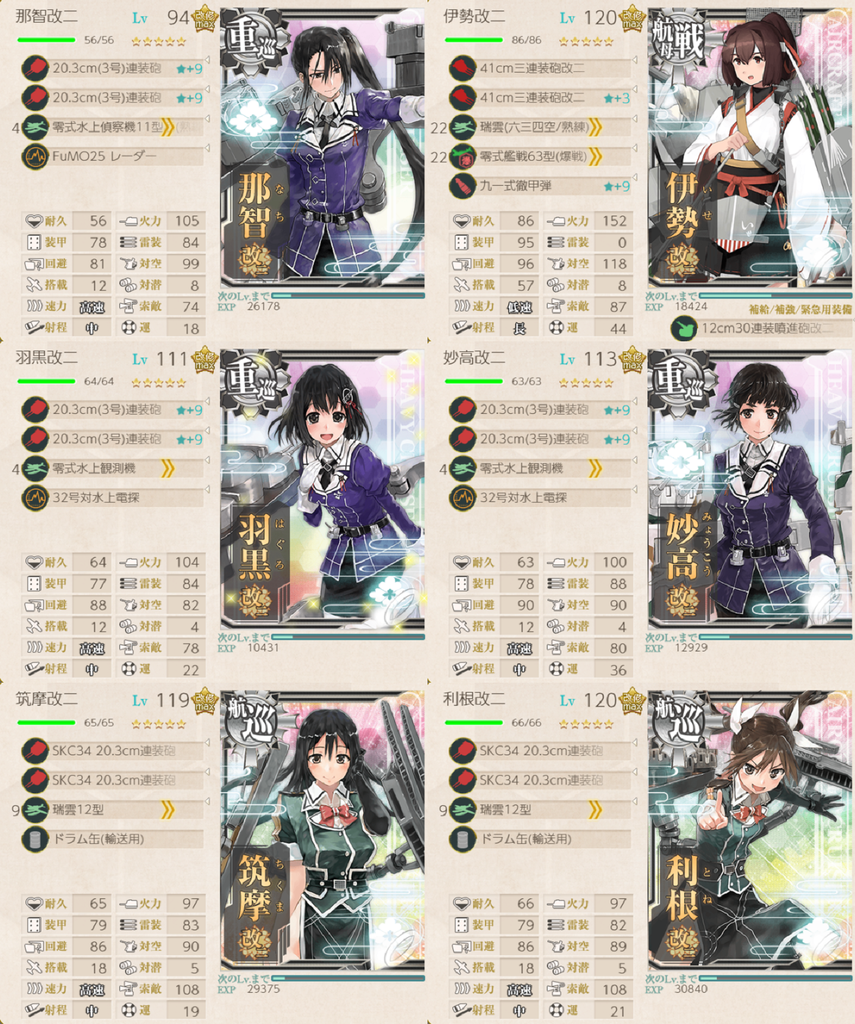任務 第五戦隊 出撃せよ 艦これ 編成メモなど