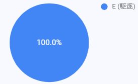 f:id:yktd708:20200519004521p:plain