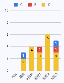 f:id:yktd708:20200519004543p:plain