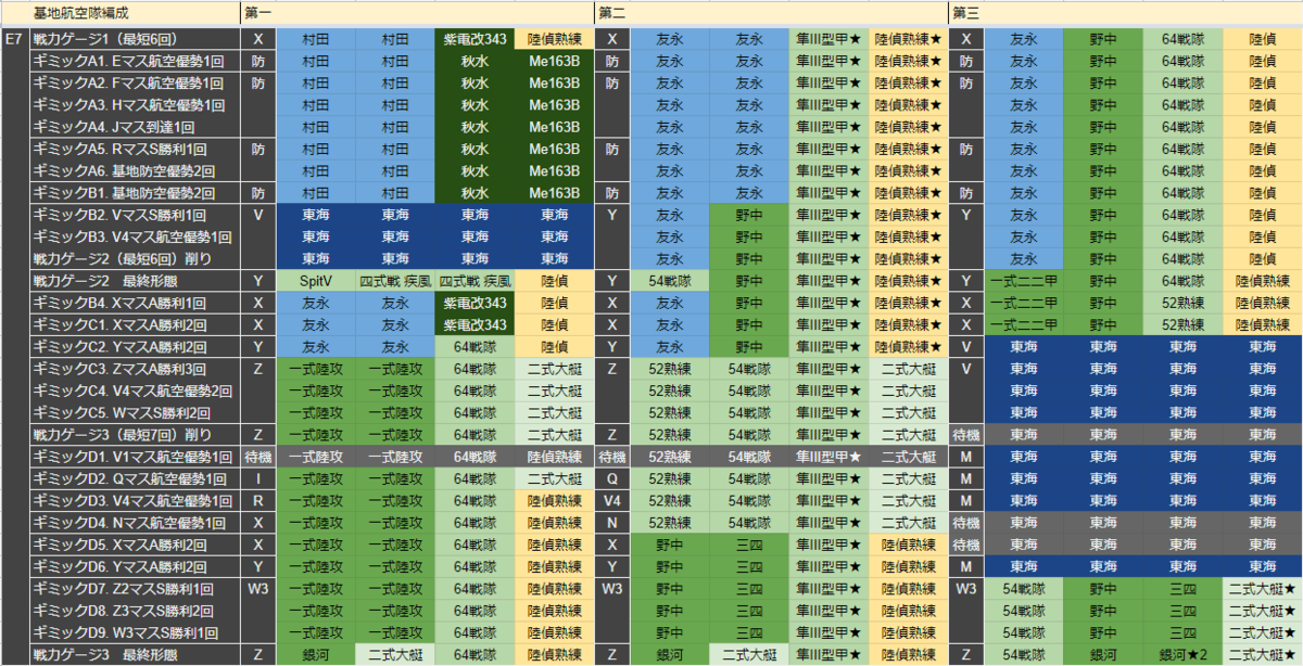 f:id:yktd708:20200815194913p:plain