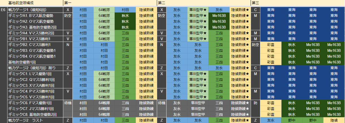 f:id:yktd708:20200815200136p:plain