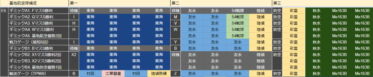 f:id:yktd708:20200815203220p:plain