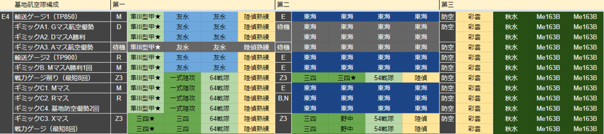 f:id:yktd708:20200815204909p:plain