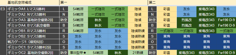 f:id:yktd708:20200815210709p:plain