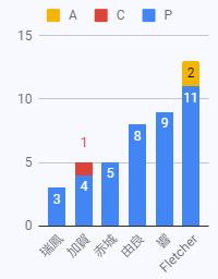 f:id:yktd708:20200912220540p:plain