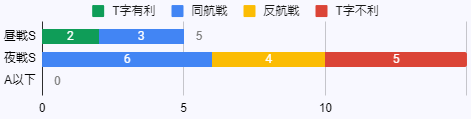 f:id:yktd708:20200919132300p:plain