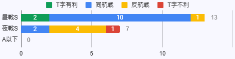 f:id:yktd708:20200920220849p:plain