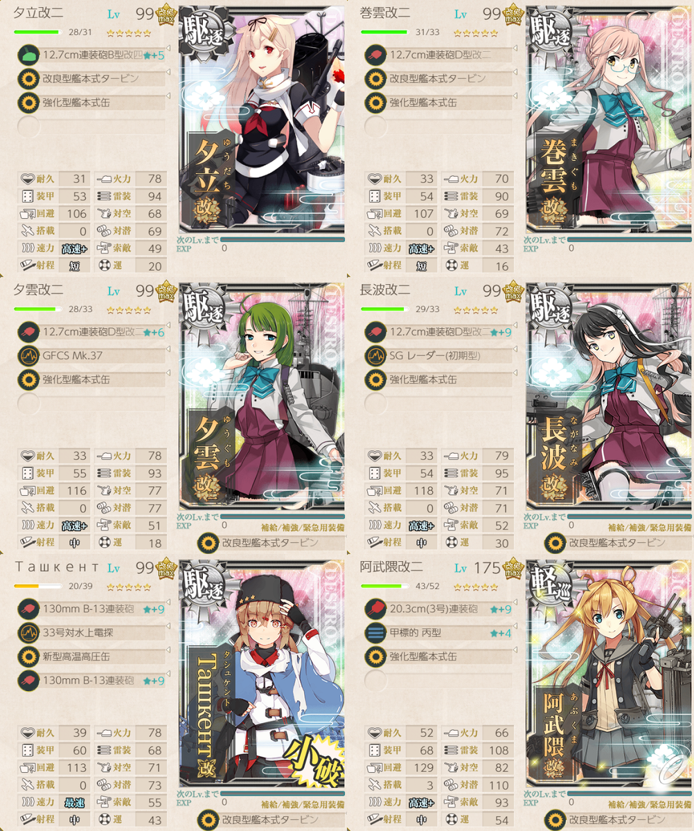 半日戦果の記録 3 2 345 10 18 艦これ 編成メモなど